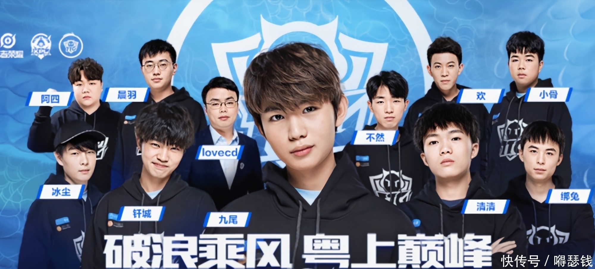 各支球队纷