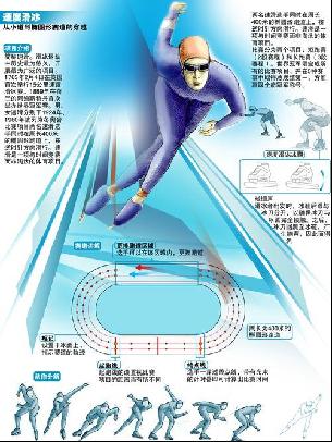 往往会成为