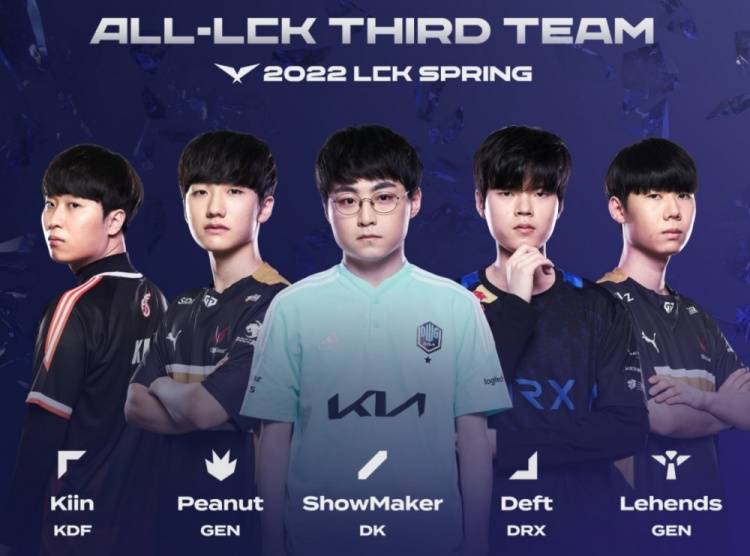 防线回撤与 防线回撤与