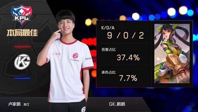 来的负荷管 来的负荷管